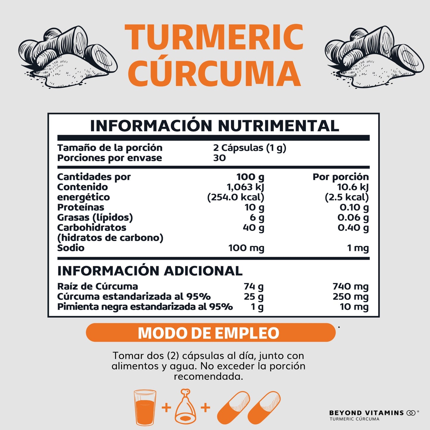 Turmeric Cúrcuma 60 caps