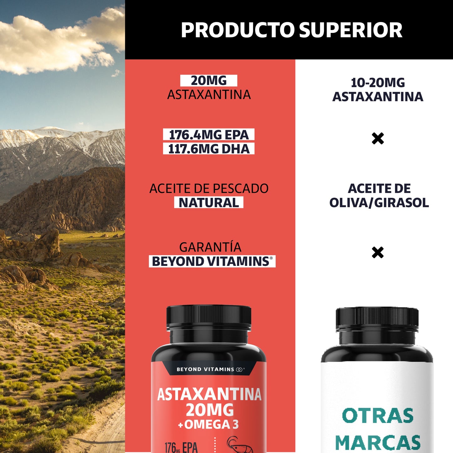 Astaxantina 20mg de Haematococcus pluvialis + Omega 3 EPA/DHA | 60 Cápsulas