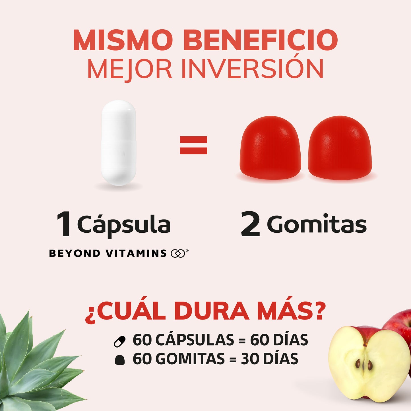 Vinagre de Manzana + Inulina de Agave 60 caps
