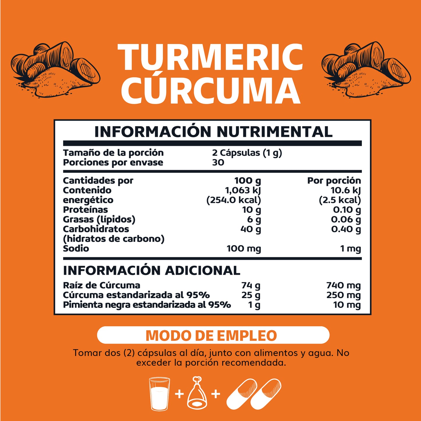 Kits Beyond Vitamins