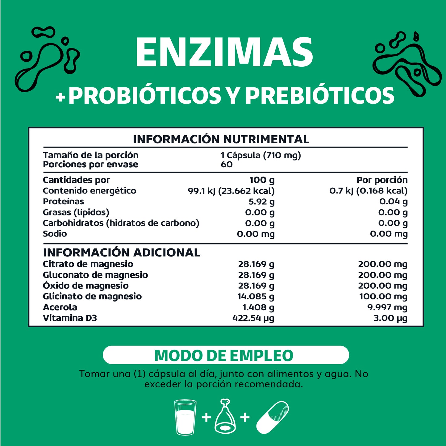 Kits Beyond Vitamins