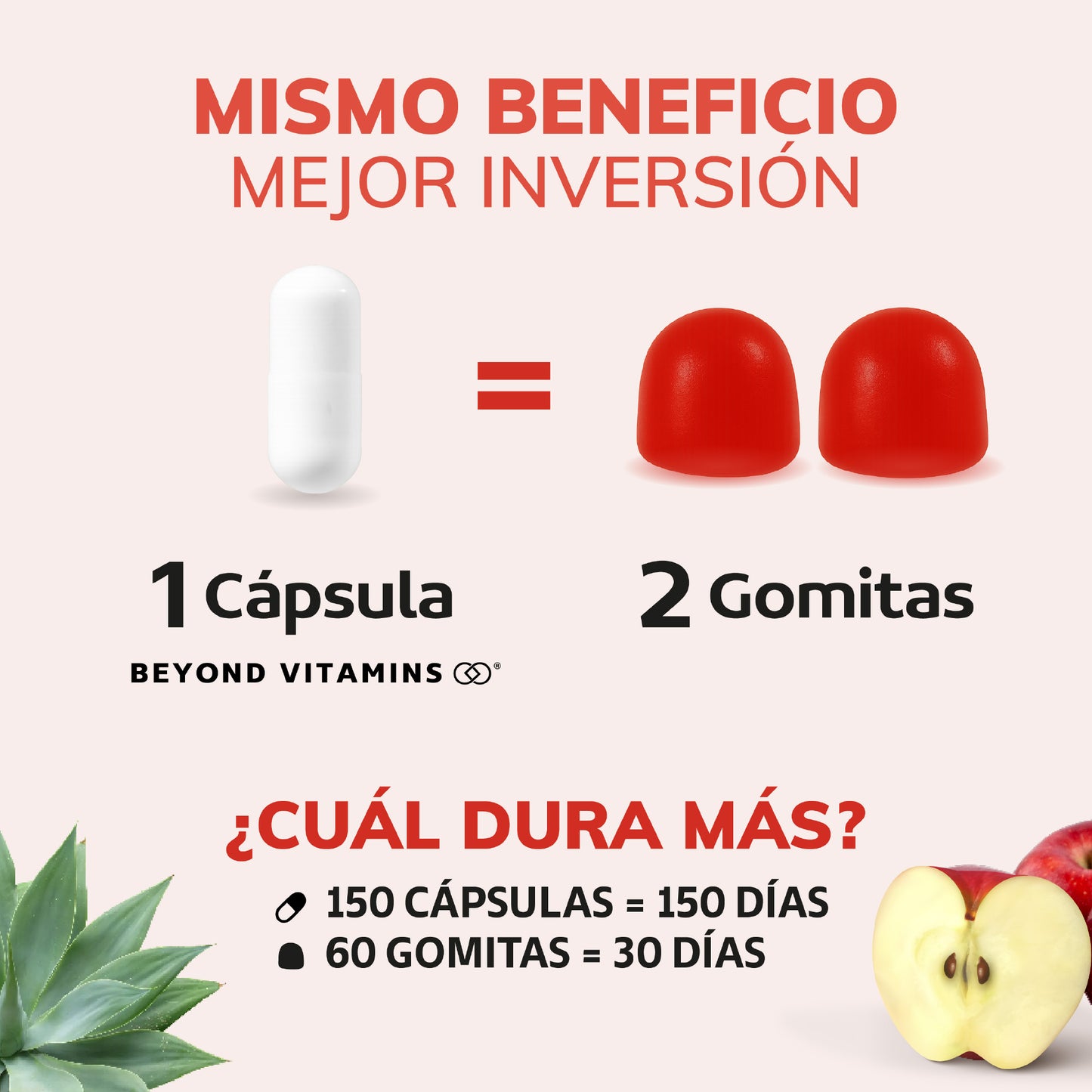 Vinagre de Manzana + Inulina de Agave 150 caps