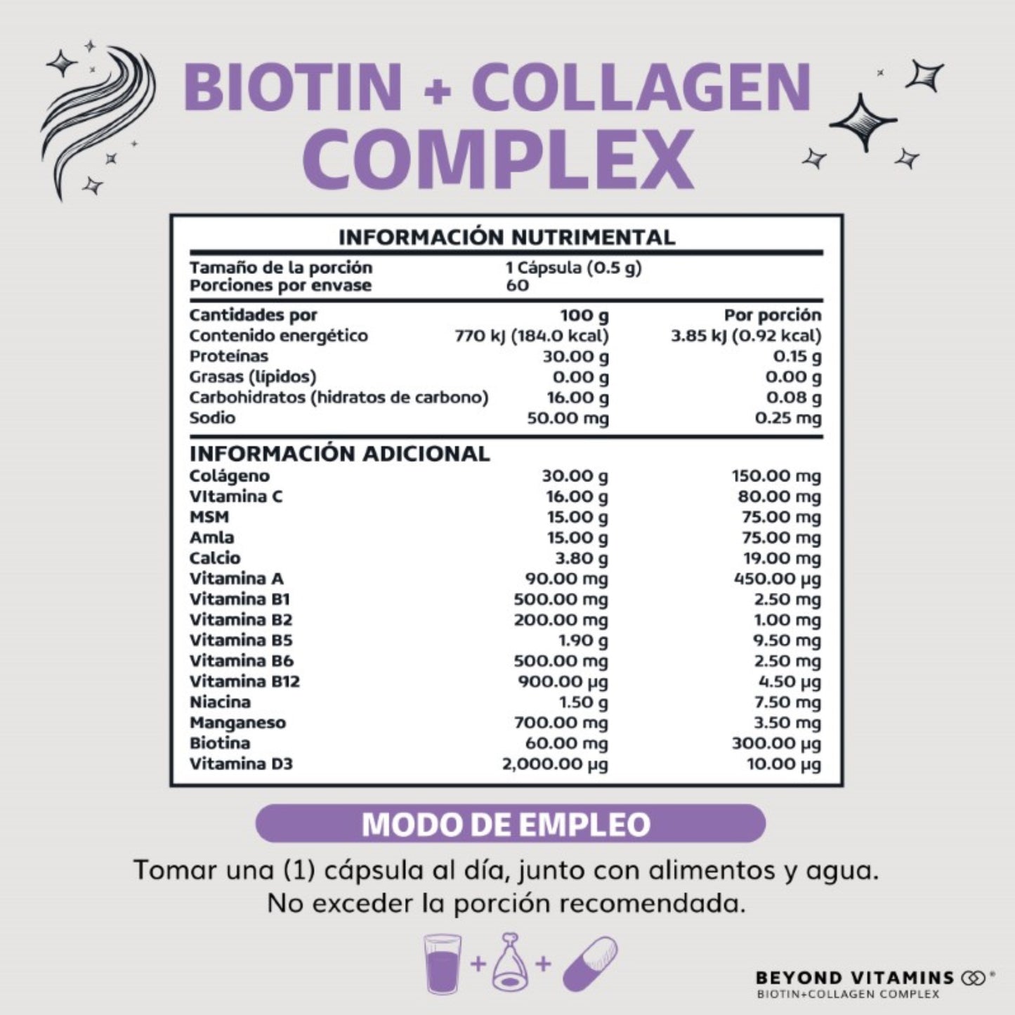 Biotin + collagen complex