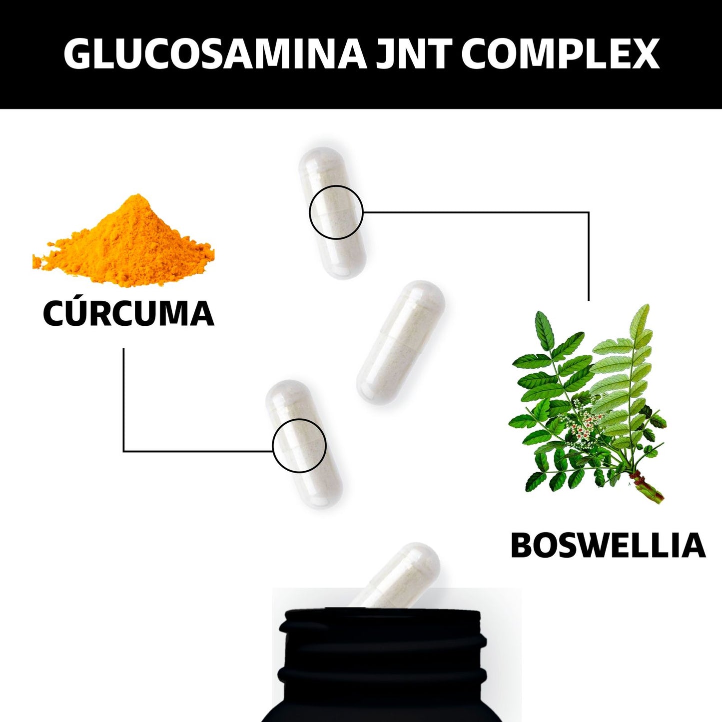 Glucosamina JNT complex - 60 Cápsulas