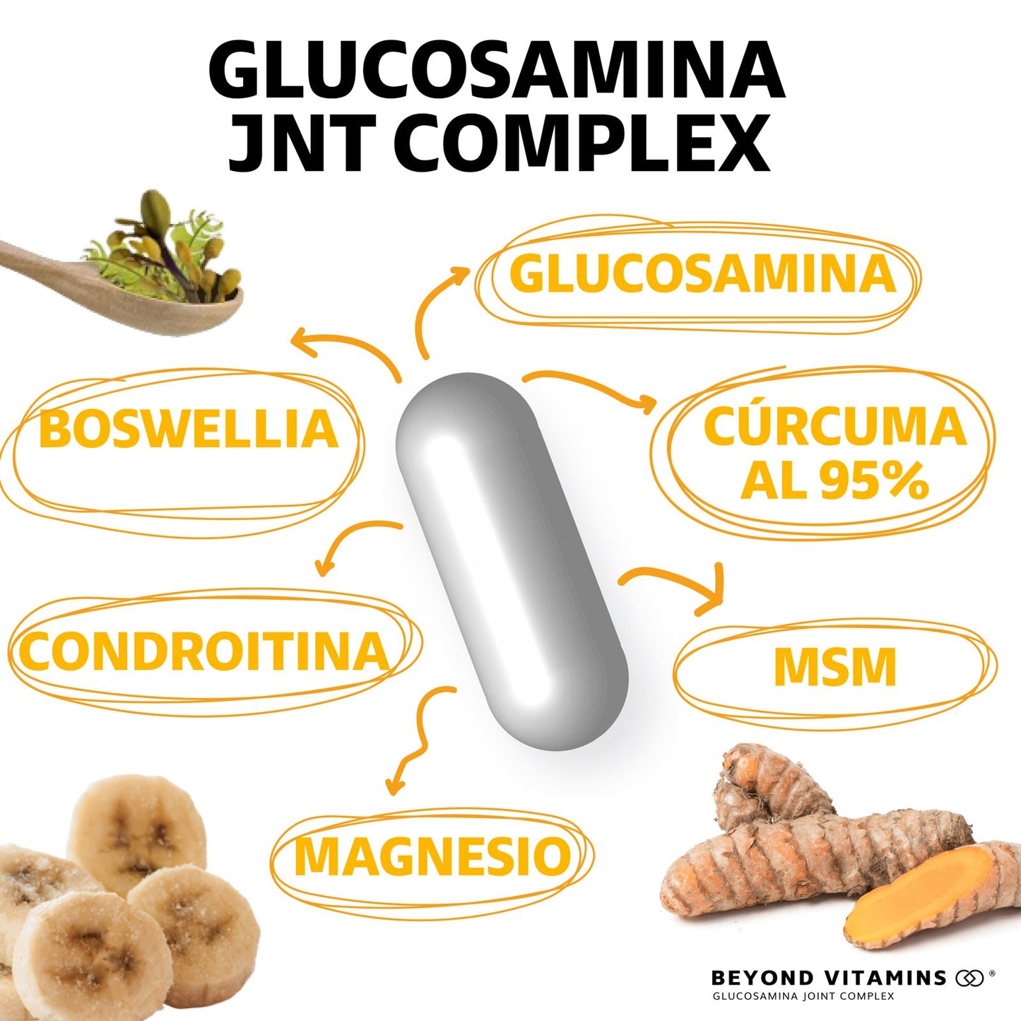 Glucosamina JNT complex - 60 Cápsulas